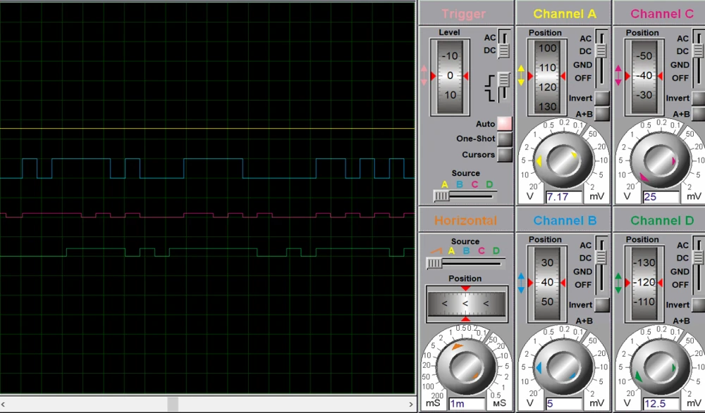 Four-channel oscilloscope screen displays one constant signal and three pulsed waveforms.