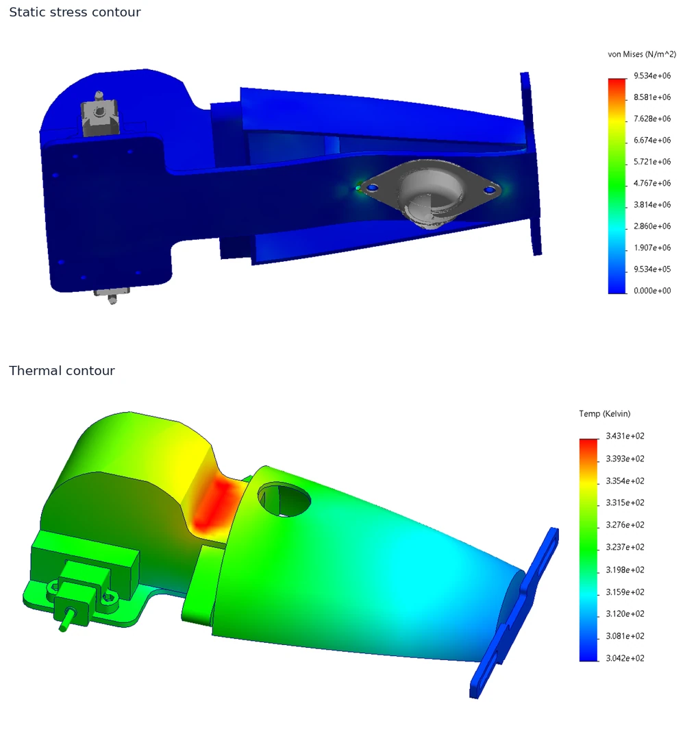Two SolidWorks views show stress and temperature fields with legends intact.