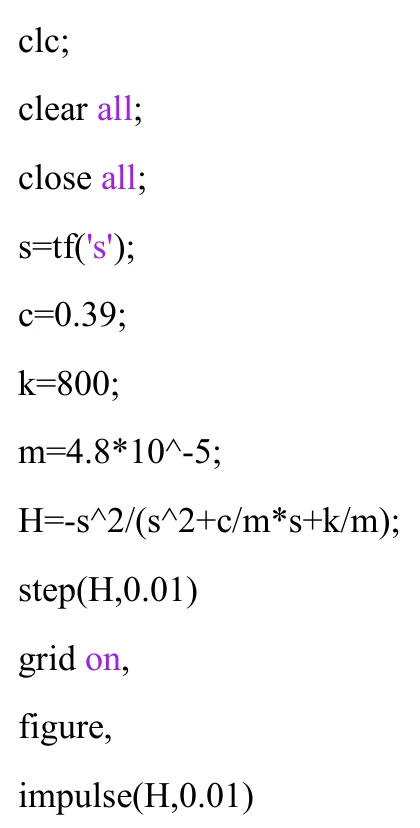 MATLAB code sets mass, stiffness and damping and calls step and impulse.