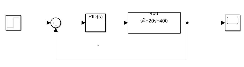 Step input feeds a summing junction, PID block, second-order transfer function and scope with unity feedback.